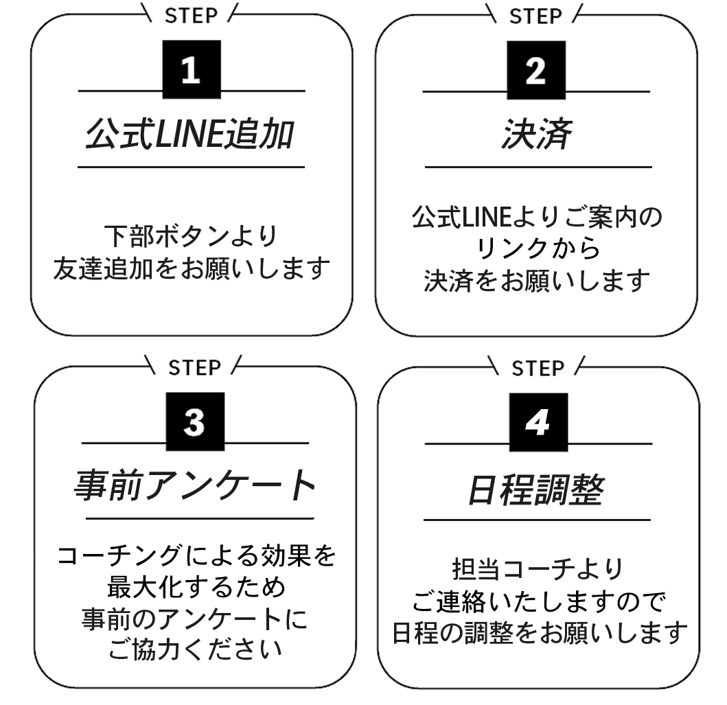 スマホ用の画像