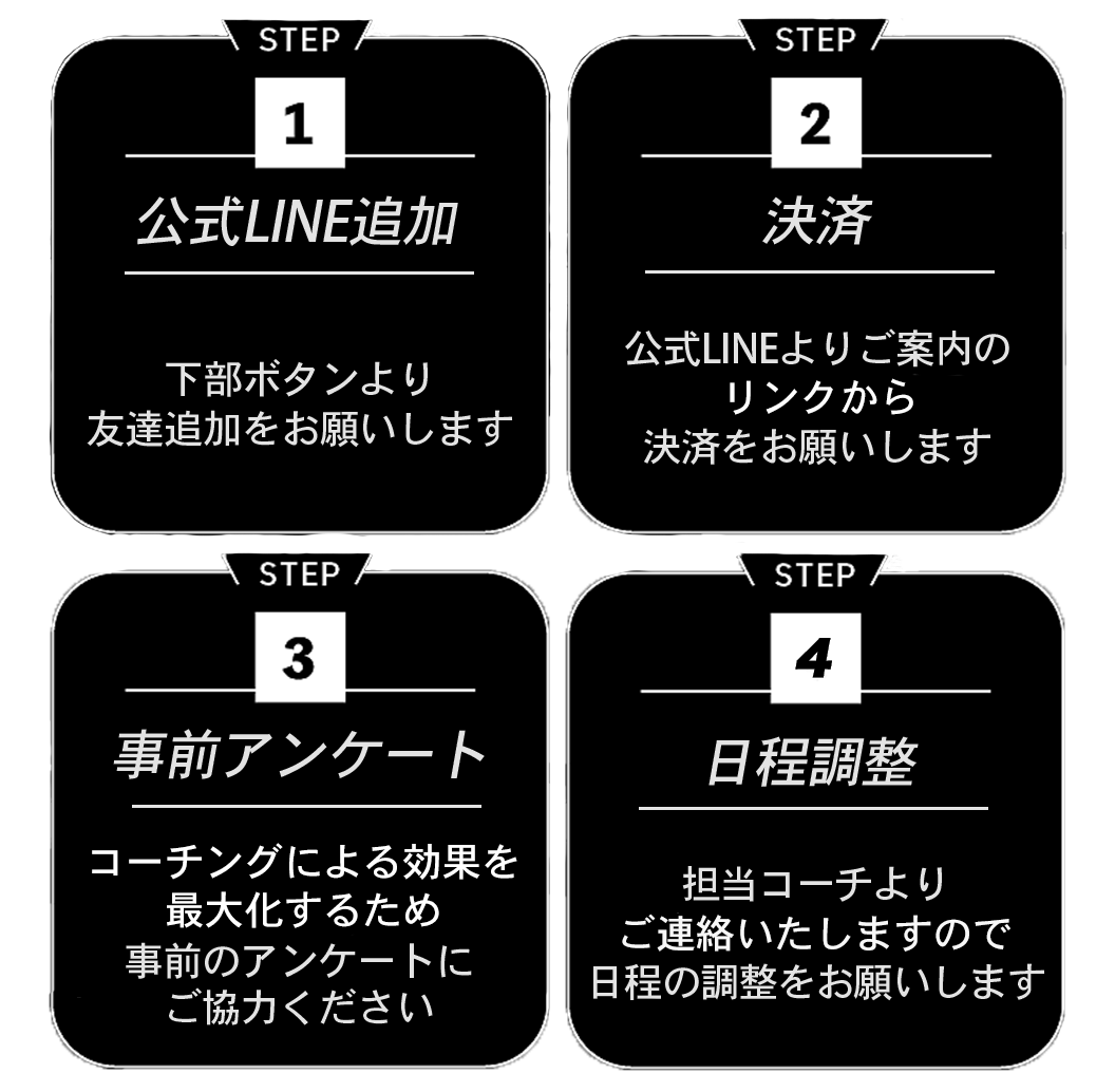 スマホ用の画像